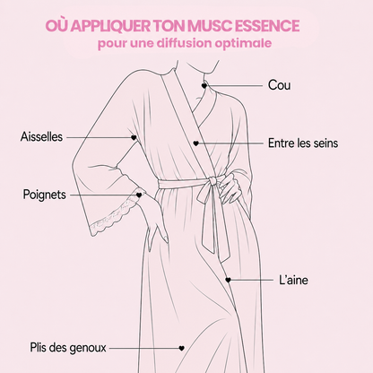 Musc Blanc Monoï
